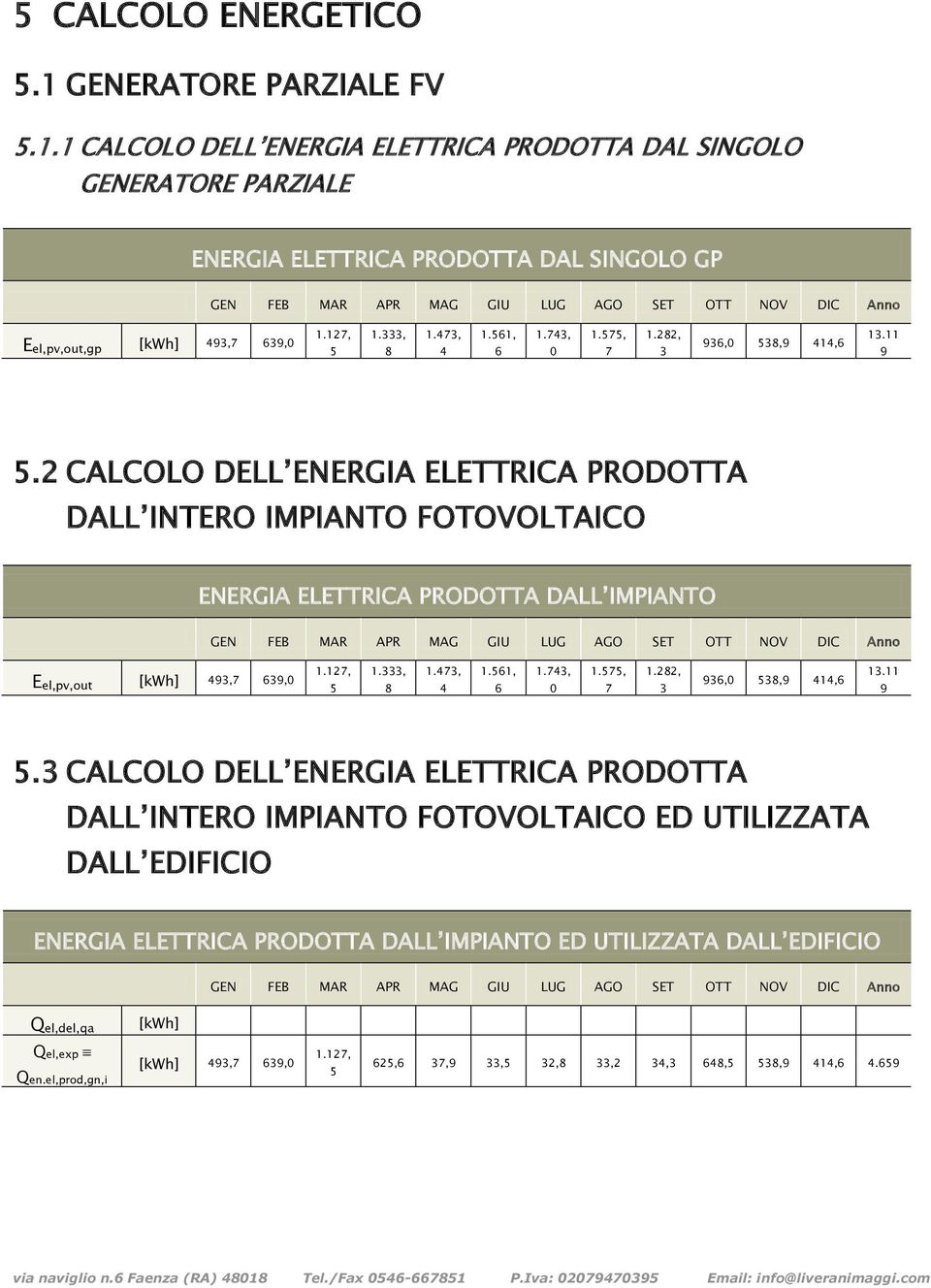 1 CALCOLO DELL ENERGIA ELETTRICA PRODOTTA DAL SINGOLO GENERATORE PARZIALE ENERGIA ELETTRICA PRODOTTA DAL SINGOLO GP GEN FEB MAR APR MAG GIU LUG AGO SET OTT NOV DIC Anno E el,pv,out,gp 493,7 639,0 1.