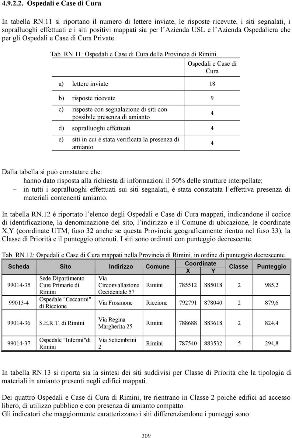 Ospedali e Case di Cura Private. Tab. RN.11: Ospedali e Case di Cura della Provincia di Rimini.