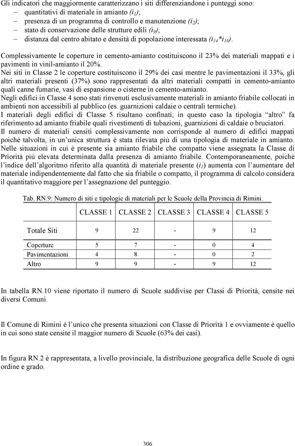 Complessivamente le coperture in cemento-amianto costituiscono il 23% dei materiali mappati e i pavimenti in vinil-amianto il 20%.