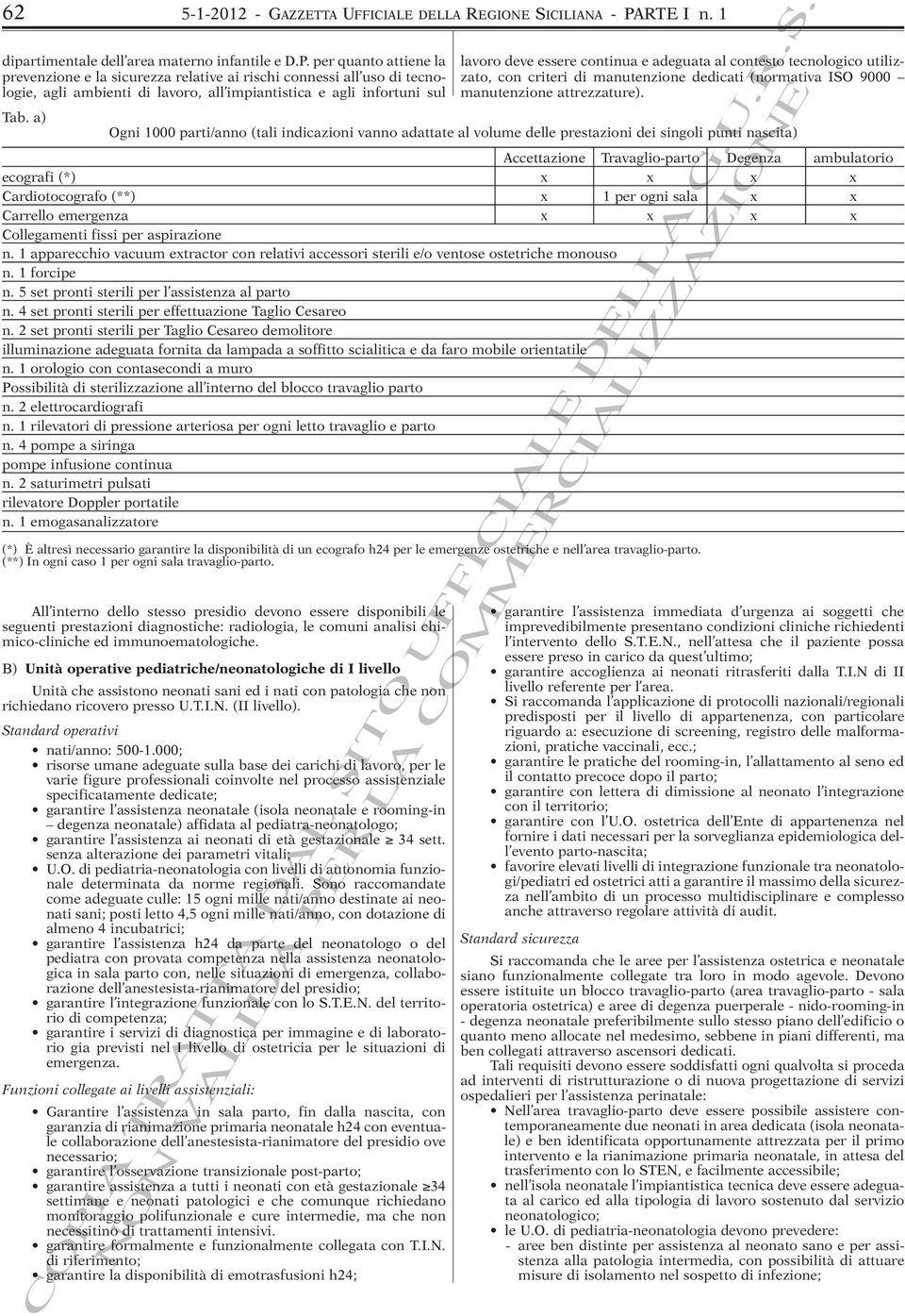 per quanto attiene la prevenzione e la sicurezza relative ai rischi connessi all uso di tecnologie, agli ambienti di lavoro, all impiantistica e agli infortuni sul Tab.