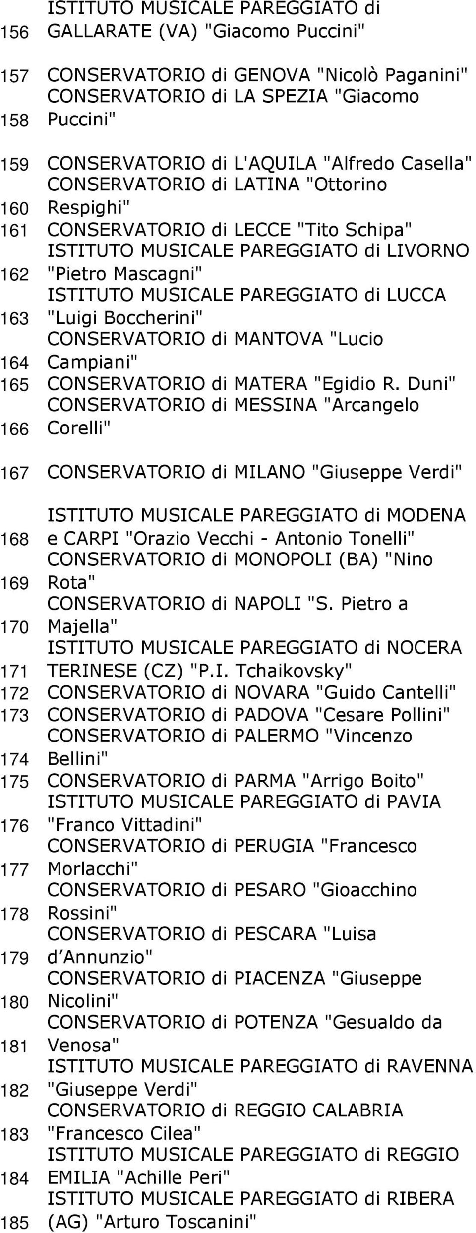 di LUCCA 163 "Luigi Boccherini" CONSERVATORIO di MANTOVA "Lucio 164 Campiani" 165 CONSERVATORIO di MATERA "Egidio R.