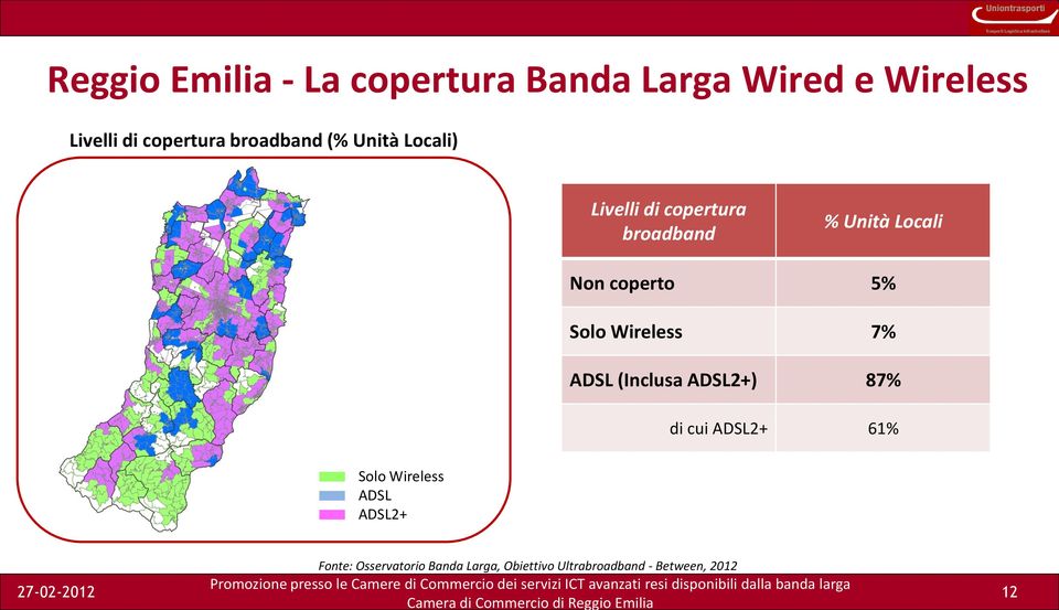 5% Solo Wireless 7% ADSL (Inclusa ADSL2+) 87% di cui ADSL2+ 61% Solo Wireless ADSL
