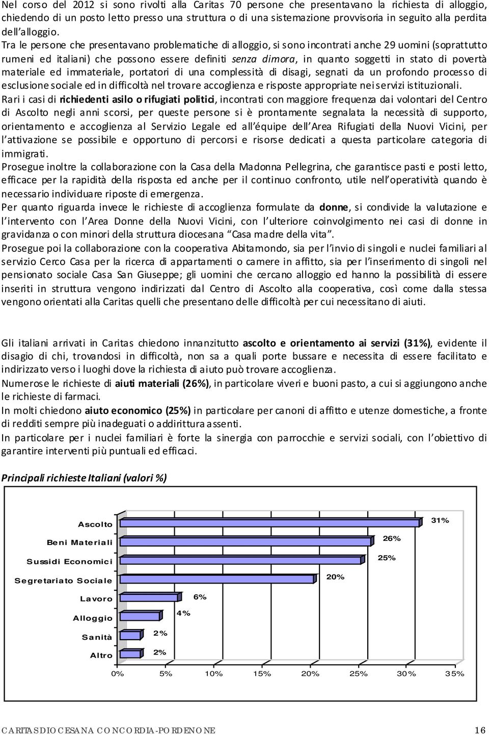 Tra le persone che presentavano problematiche di alloggio, si sono incontrati anche 29 uomini (soprattutto rumeni ed italiani) che possono essere definiti senza dimora, in quanto soggetti in stato di