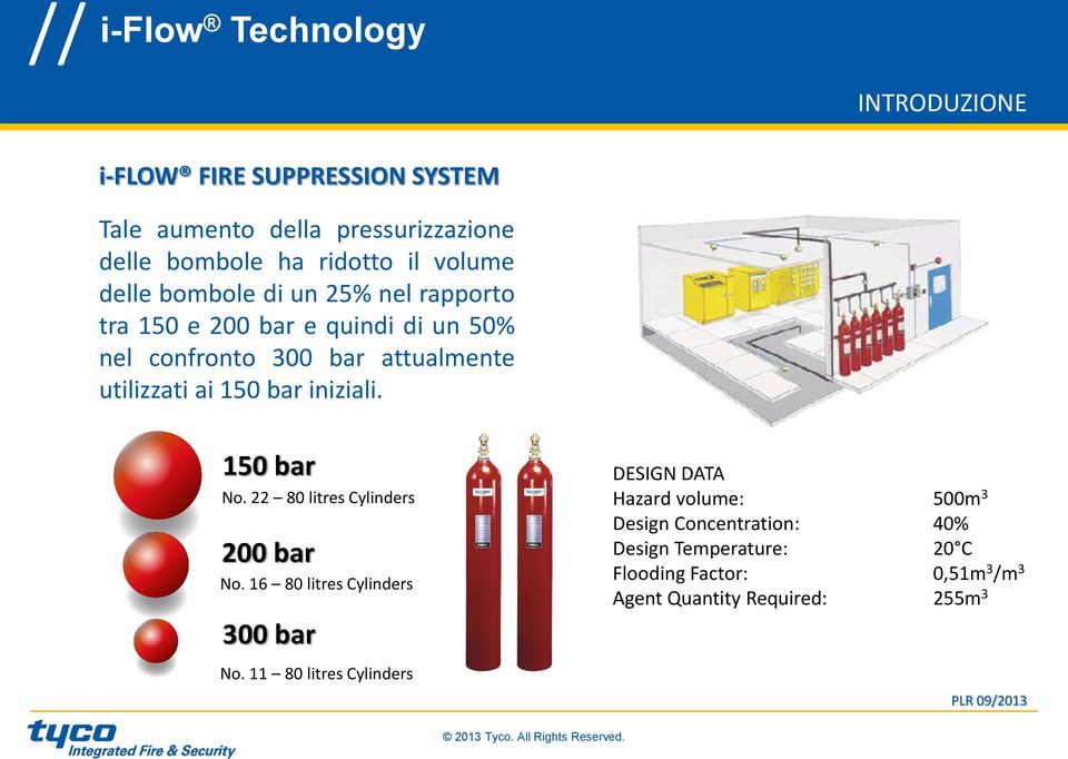 iniziali. 150 bar No. 22 80 litres Cylinders 200 bar No.