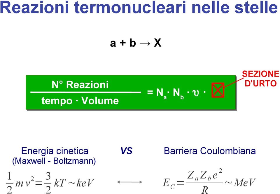 (Maxwell - Boltzmann) 1 3 2 m v = kt kev 2 2 VS