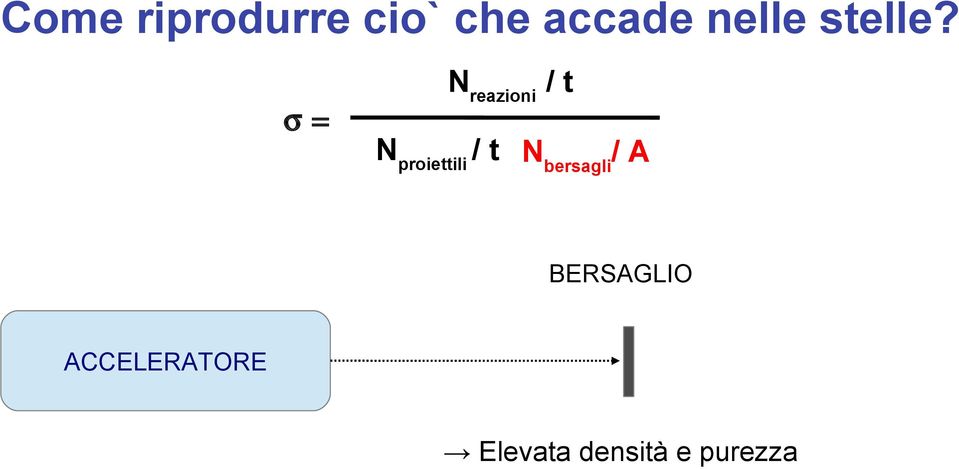 Nreazioni / t Nproiettili / t