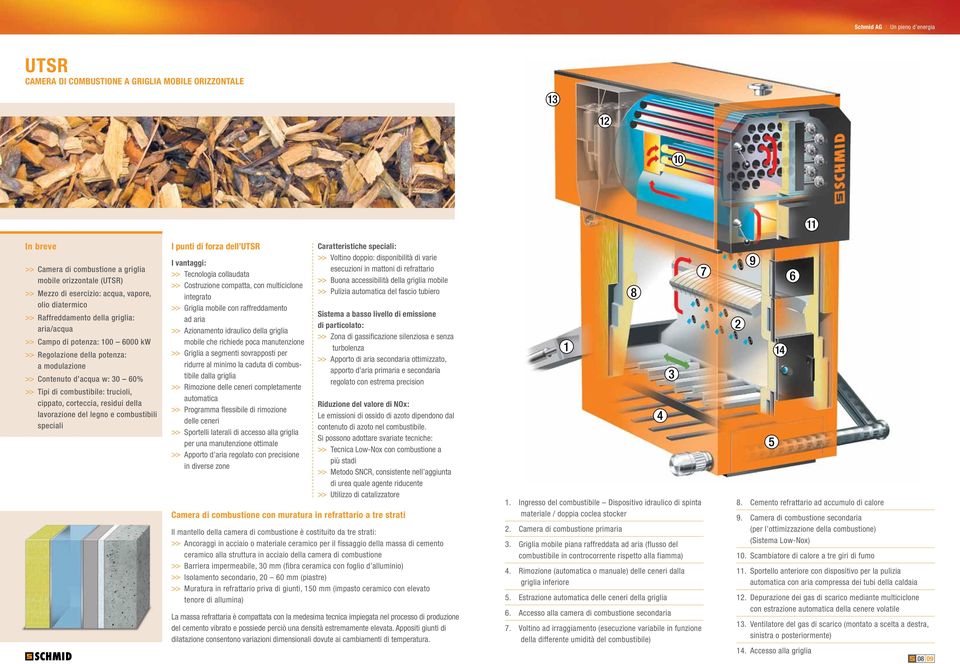 corteccia, residui della lavorazione del legno e combustibili speciali I punti di forza dell UTSR I vantaggi: >> Tecnologia collaudata >> Costruzione compatta, con multiciclone integrato >> Griglia