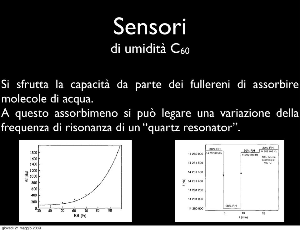 A questo assorbimeno si può legare una