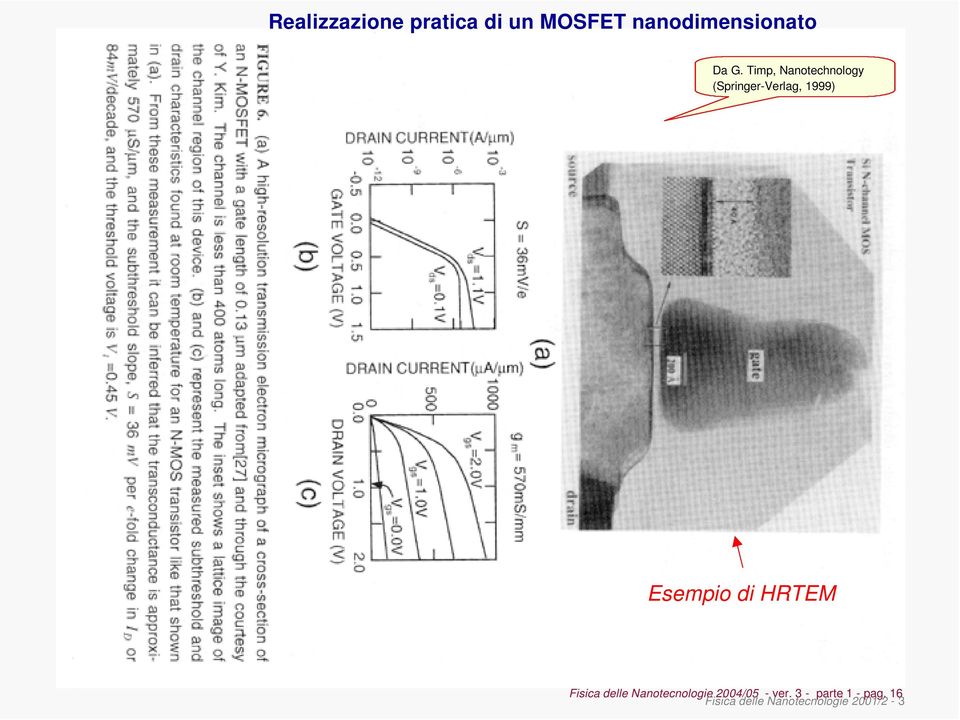 di HRTEM Fisica delle Nanotecnologie 2004/05 - ver.