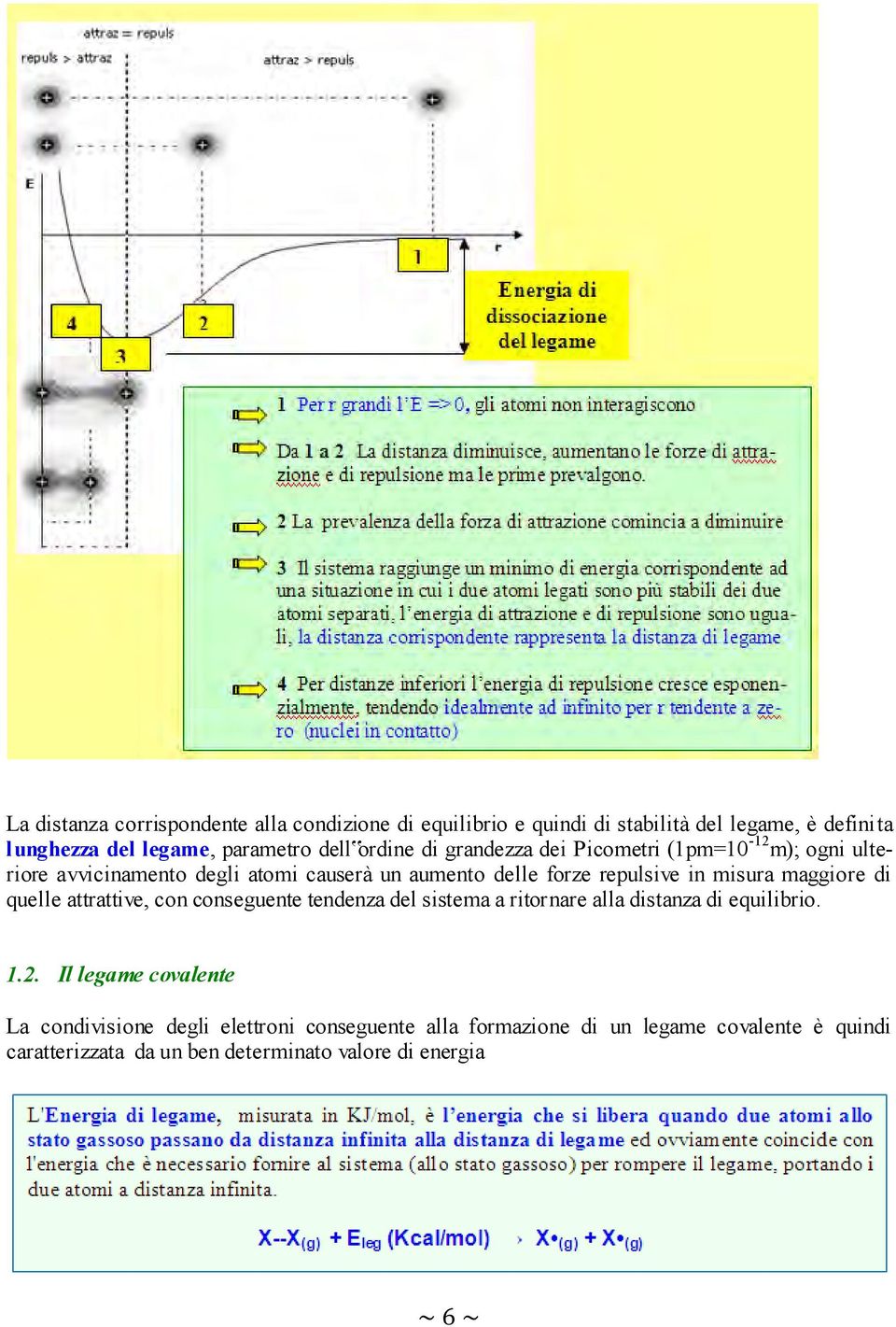 maggiore di quelle attrattive, con conseguente tendenza del sistema a ritornare alla distanza di equilibrio. 1.2.