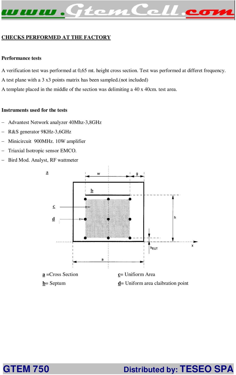 (not included) A template placed in the middle of the section was delimiting a 40 x 40cm. test area.