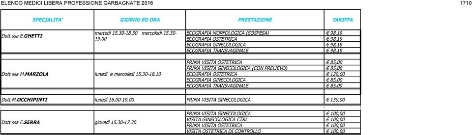 10 ECOGRAFIA MORFOLOGICA (SOSPESA) 98,19 ECOGRAFIA OSTETRICA 98,19 ECOGRAFIA GINECOLOGICA 98,19 ECOGRAFIA TRANSVAGINALE 98,19 PRIMA VISITA OSTETRICA 85,00 PRIMA VISITA