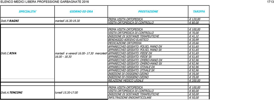 30 PRIMA VISITA ORTOPEDICA 100,00 VISITA ORTOPEDICA DI CONTROLLO 70,00 INIEZIONE DI SOSTANZE TERAPEUTICHE 41,32 BENDAGGIO ADESIVO ELASTICO 30,99 MEDICAZIONE ORTOPEDIA 20,66 APPARECCHIO GESSATO: