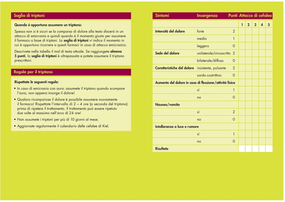 Descrivete nella tabella il mal di testa attuale. Se raggiungete almeno 5 punti, la soglia di triptani è oltrepassata e potete assumere il triptano prescrittovi.