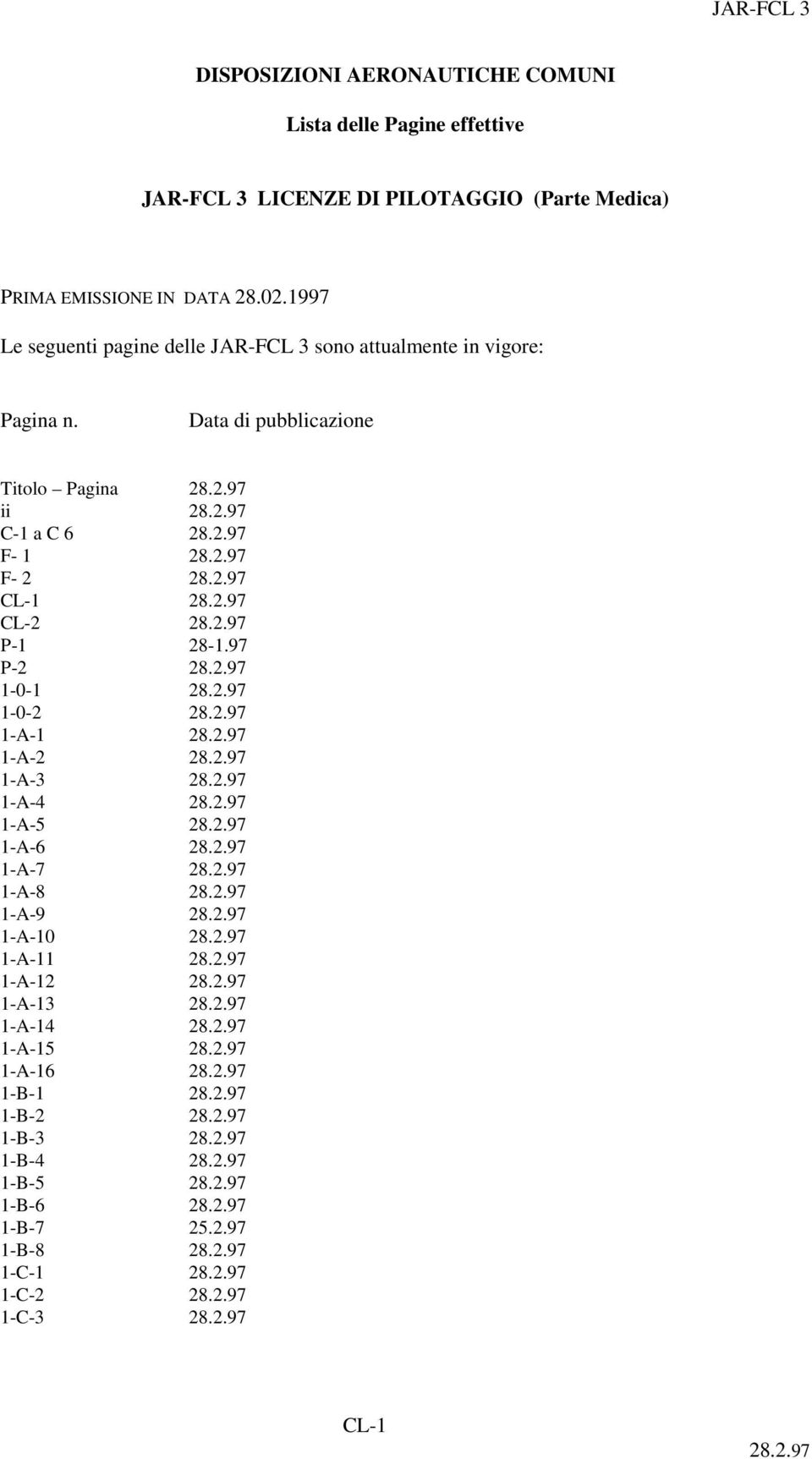 2.97 P-1 28-1.97 P-2 28.2.97 1-0-1 28.2.97 1-0-2 28.2.97 1-A-1 28.2.97 1-A-2 28.2.97 1-A-3 28.2.97 1-A-4 28.2.97 1-A-5 28.2.97 1-A-6 28.2.97 1-A-7 28.2.97 1-A-8 28.2.97 1-A-9 28.2.97 1-A-10 28.2.97 1-A-11 28.