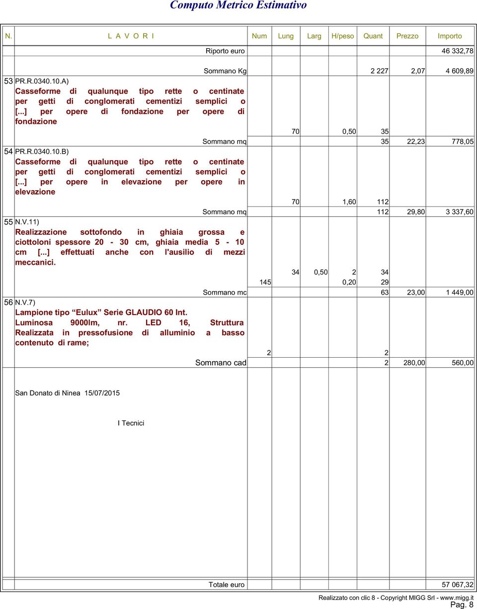 ..] per opere in elevazione per opere in elevazione 70 1,60 112 Sommano mq 112 29,80 3 337,60 55 N.V.