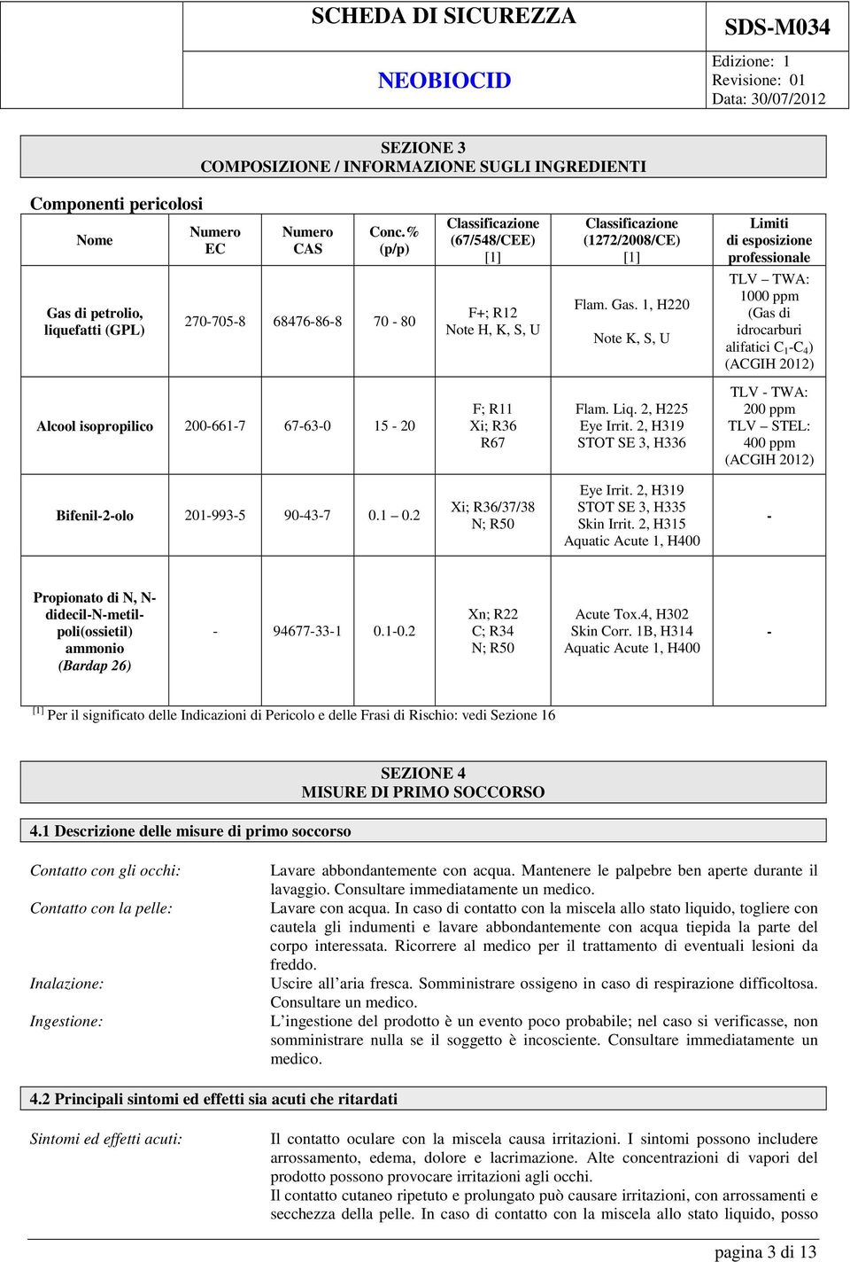 1, H220 Note K, S, U Limiti di esposizione professionale TLV TWA: 1000 ppm (Gas di idrocarburi alifatici C 1 -C 4 ) (ACGIH 2012) 200-661-7 67-63-0 15-20 F; R11 Xi; R36 R67 Flam. Liq.