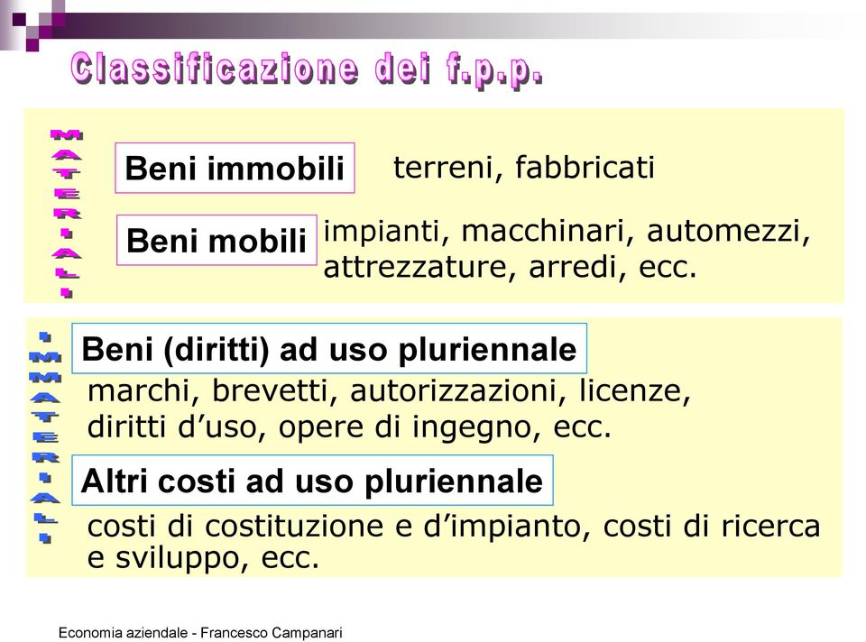 Beni (diritti) ad uso pluriennale marchi, brevetti, autorizzazioni, licenze,