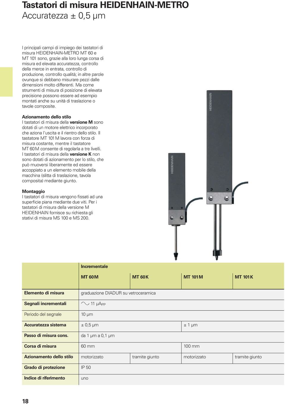 Ma come strumenti di misura di posizione di elevata precisione possono essere ad esempio montati anche su unità di traslazione o tavole composite.