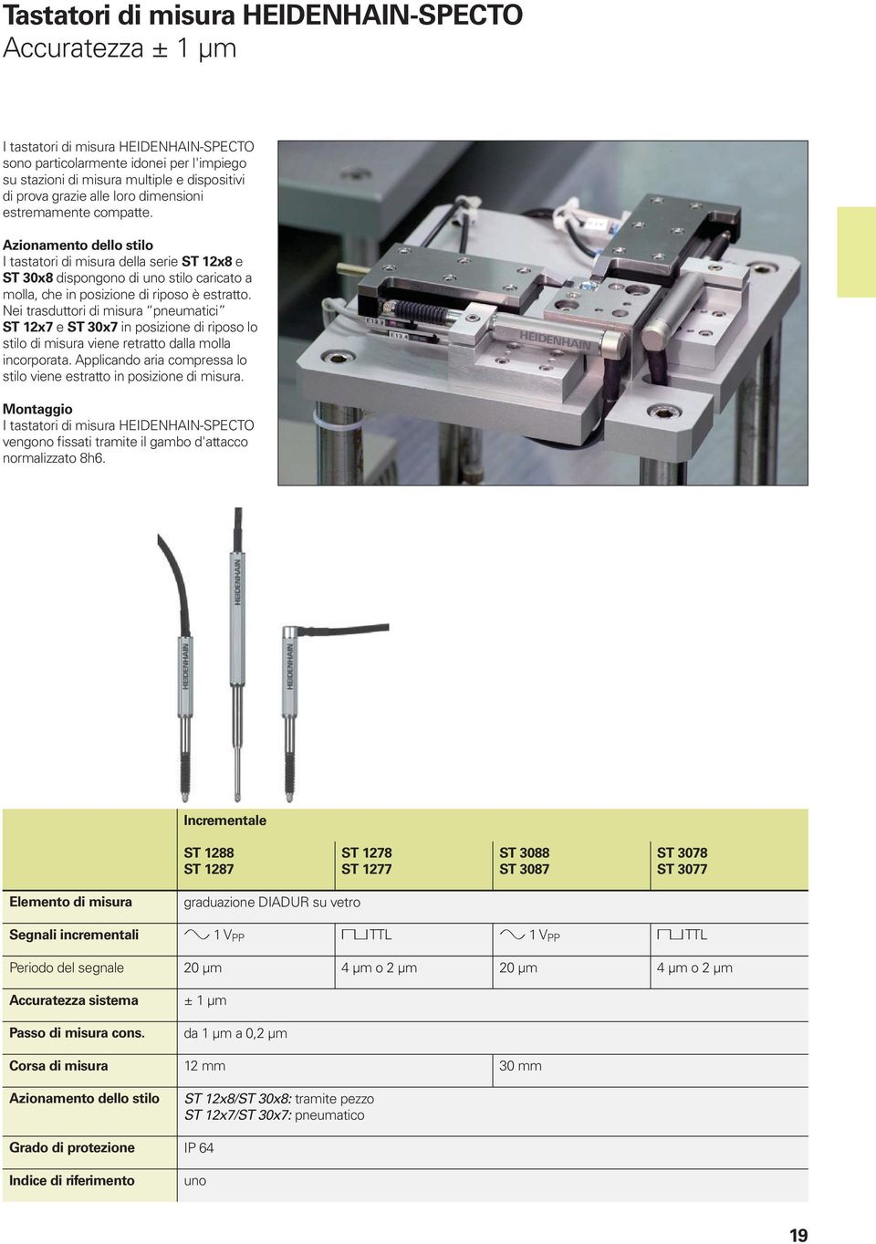 Nei trasduttori di misura pneumatici ST 12x7 e ST 30x7 in posizione di riposo lo stilo di misura viene retratto dalla molla incorporata.