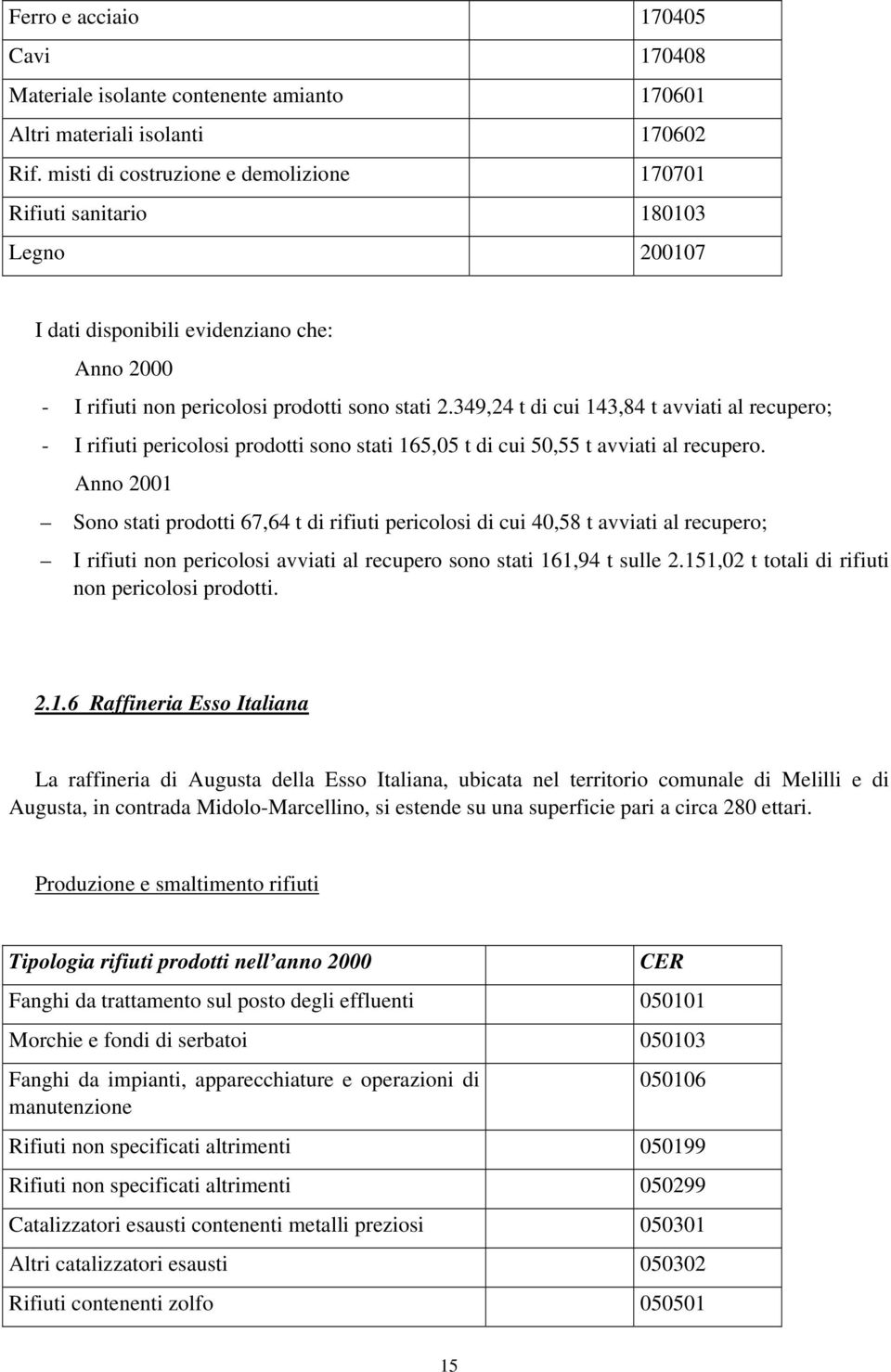 349,24 t di cui 143,84 t avviati al recupero; - I rifiuti pericolosi prodotti sono stati 165,05 t di cui 50,55 t avviati al recupero.