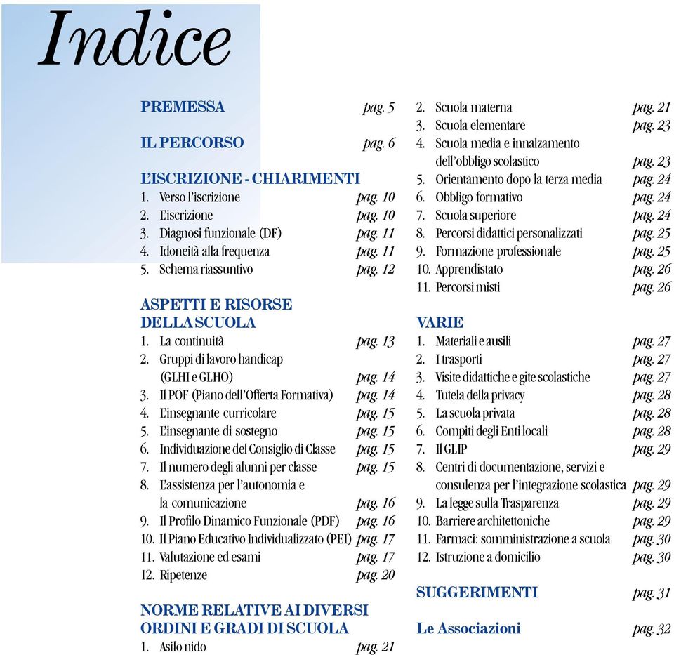 L insegnante curricolare pag. 15 5. L insegnante di sostegno pag. 15 6. Individuazione del Consiglio di Classe pag. 15 7. Il numero degli alunni per classe pag. 15 8.