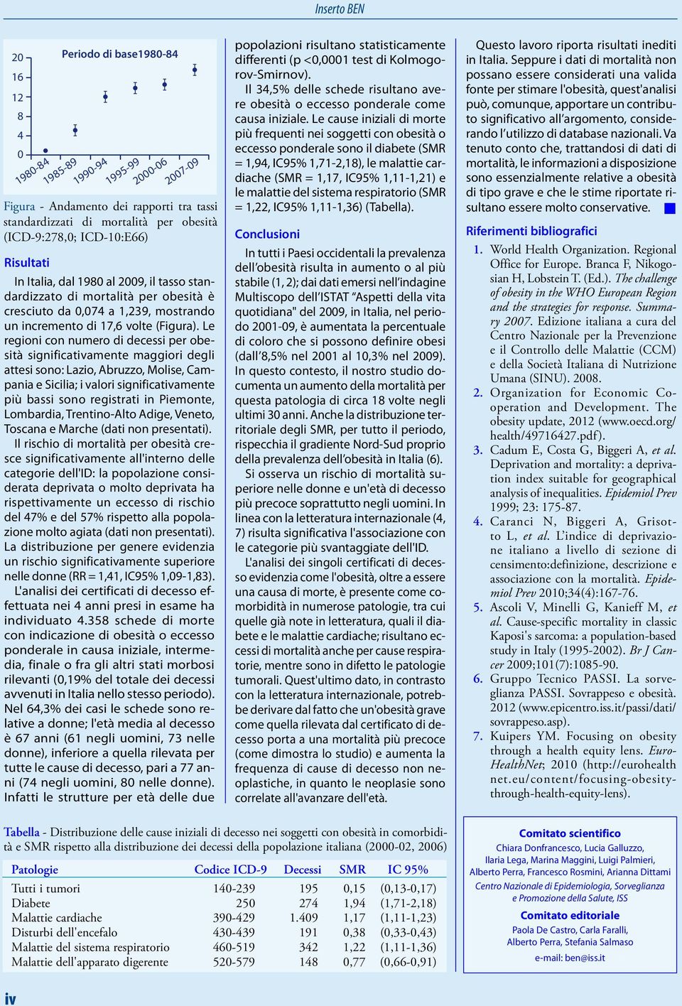 Le regioni con numero di decessi per obesità significativamente maggiori degli attesi sono: Lazio, Abruzzo, Molise, Campania e Sicilia; i valori significativamente più bassi sono registrati in