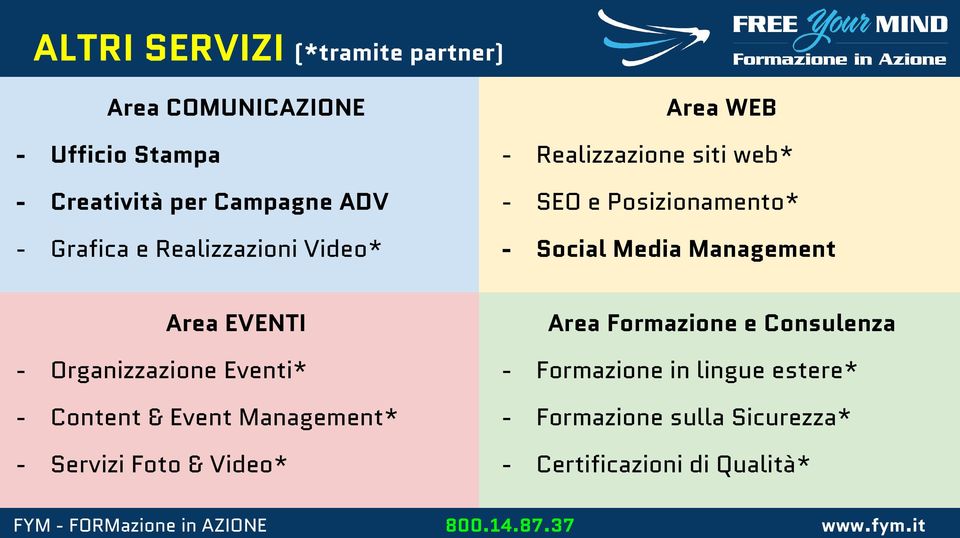 Management Area EVENTI - Organizzazione Eventi* - Content & Event Management* - Servizi Foto & Video* Area