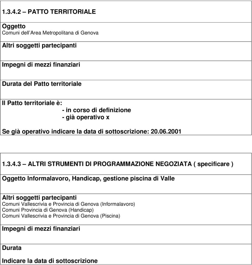 territoriale è: - in corso di definizione - già operativo x Se già operativo indicare la data di sottoscrizione: 20.06.