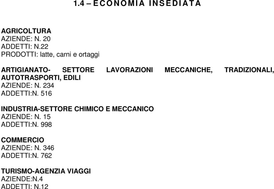 TRADIZIONALI, AUTOTRASPORTI, EDILI AZIENDE: N. 234 ADDETTI:N.