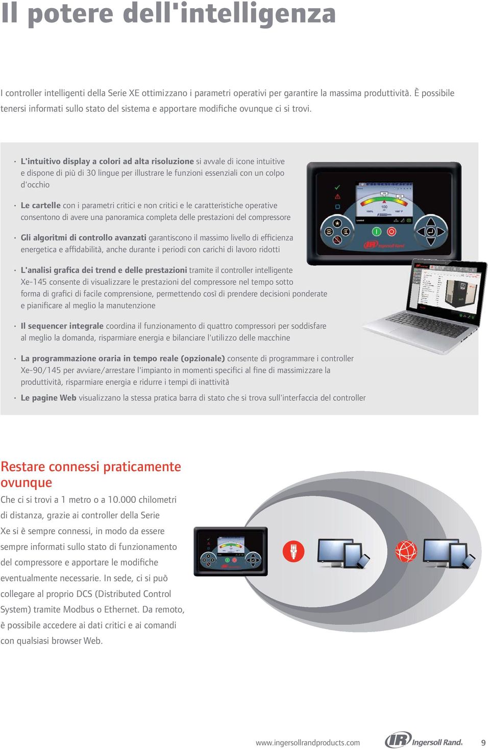 L'intuitivo display a colori ad alta risoluzione si avvale di icone intuitive e dispone di più di 30 lingue per illustrare le funzioni essenziali con un colpo d'occhio Le cartelle con i parametri