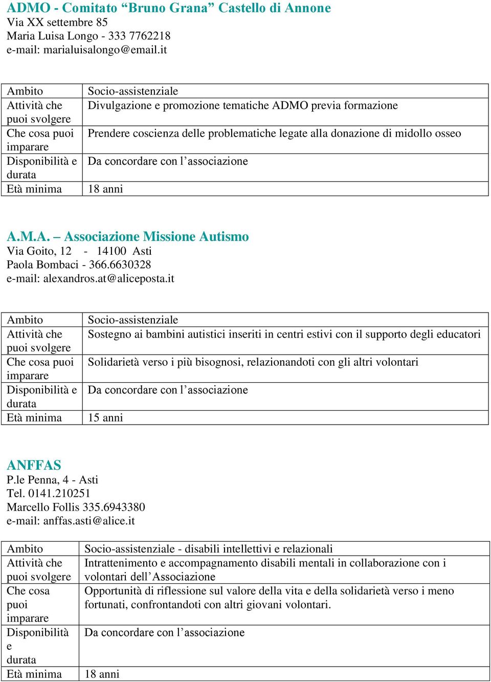 associazione 18 anni A.M.A. Associazione Missione Autismo Via Goito, 12-14100 Asti Paola Bombaci - 366.6630328 e-mail: alexandros.at@aliceposta.