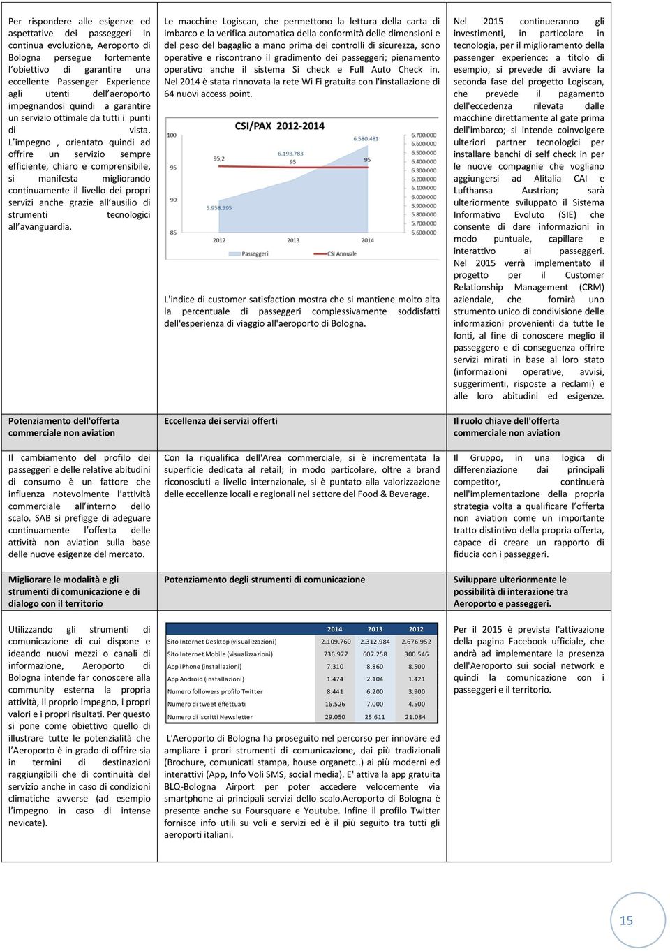 L impegno, orientato quindi ad offrire un servizio sempre efficiente, chiaro e comprensibile, si manifesta migliorando continuamente il livello dei propri servizi anche grazie all ausilio di