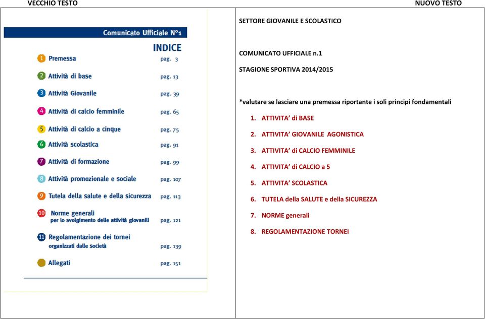 fondamentali 1. ATTIVITA di BASE 2. ATTIVITA GIOVANILE AGONISTICA 3.