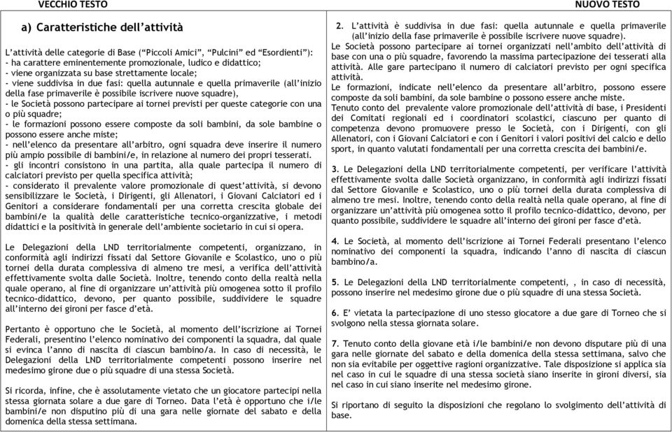 partecipare ai tornei previsti per queste categorie con una o più squadre; - le formazioni possono essere composte da soli bambini, da sole bambine o possono essere anche miste; - nell elenco da