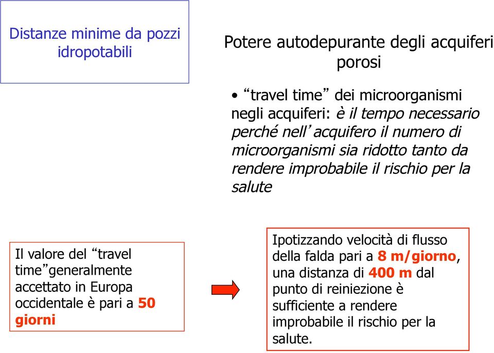 salute Il valore del travel time generalmente accettato in Europa occidentale è pari a 50 giorni Ipotizzando velocità di flusso