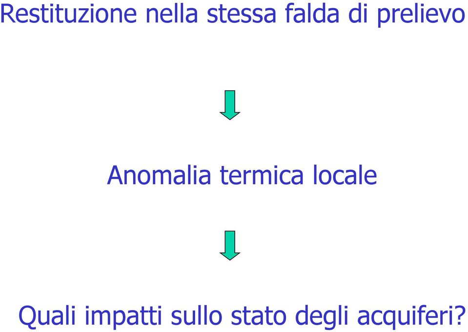 termica locale Quali