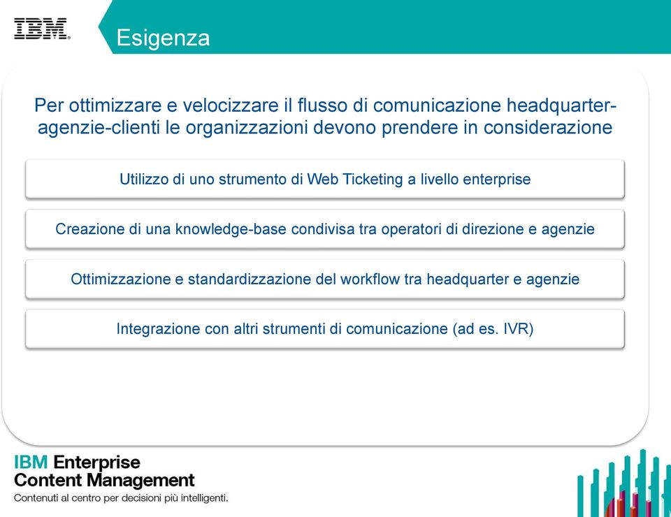 enterprise Creazione di una knowledge-base condivisa tra operatori di direzione e agenzie Ottimizzazione