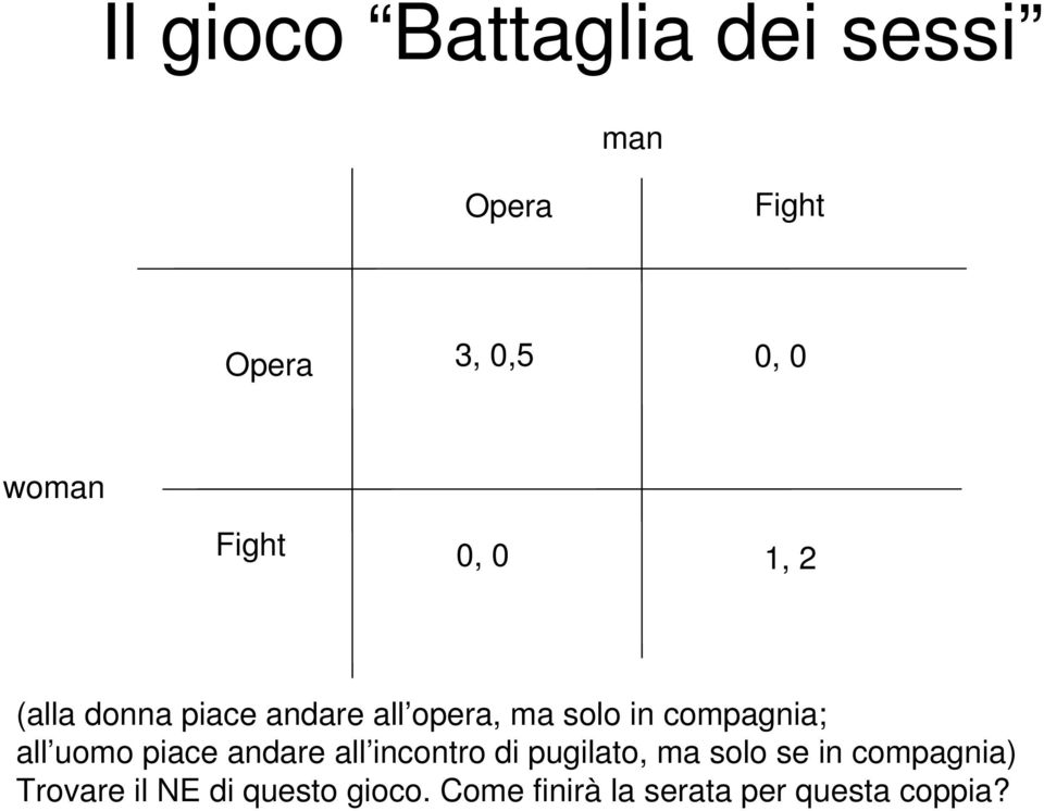 compagnia; all uomo piace andare all incontro di pugilato, ma solo se