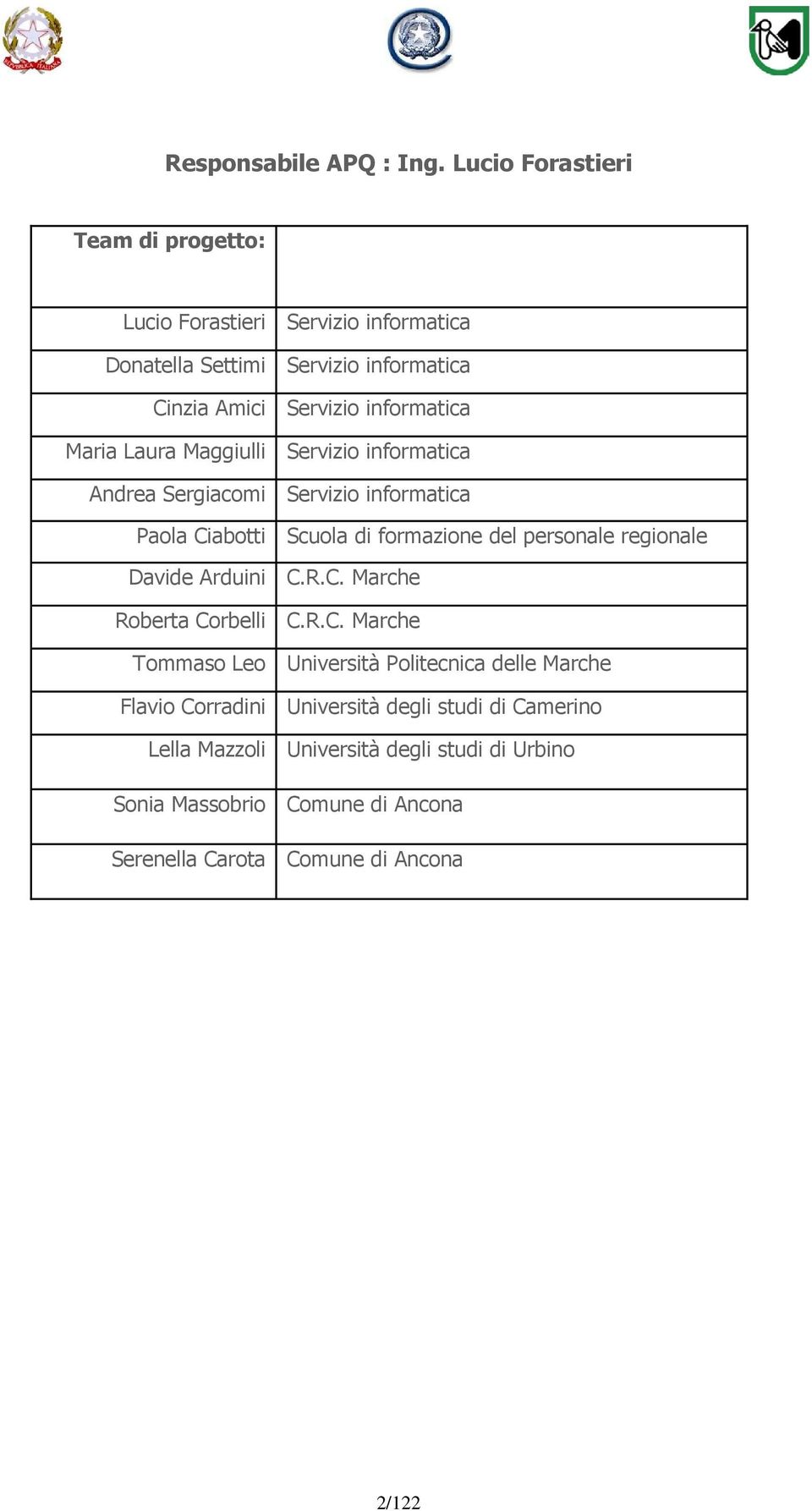 Maria Laura Maggiulli Servizio informatica Andrea Sergiacomi Servizio informatica Paola Ciabotti Scuola di formazione del personale regionale