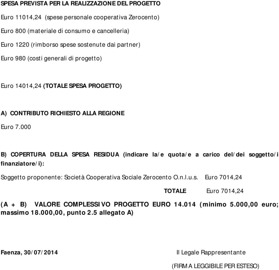 000 B) COPERTURA DELLA SPESA RESIDUA (indicare la/e quota/e a carico del/dei soggetto/i finanziatore/i): Soggetto proponente: Società Cooperativa Sociale Zerocento O.n.l.u.s. Euro 7014,24 TOTALE Euro 7014,24 (A + B) VALORE COMPLESSIVO PROGETTO EURO 14.