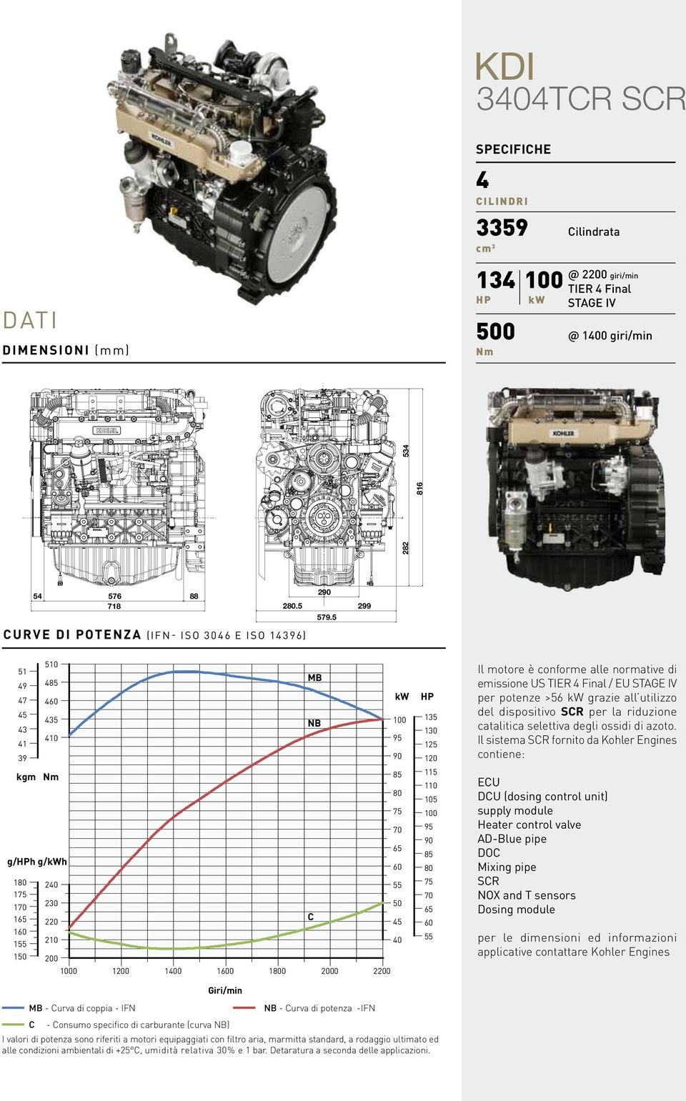 200 1000 1200 10 10 10 2000 2200 rpm Giri/min MB - urva di coppia - IFN NB - urva di potenza -IFN - onsumo specifico di carburante (curva NB) I valori di potenza sono riferiti a motori equipaggiati