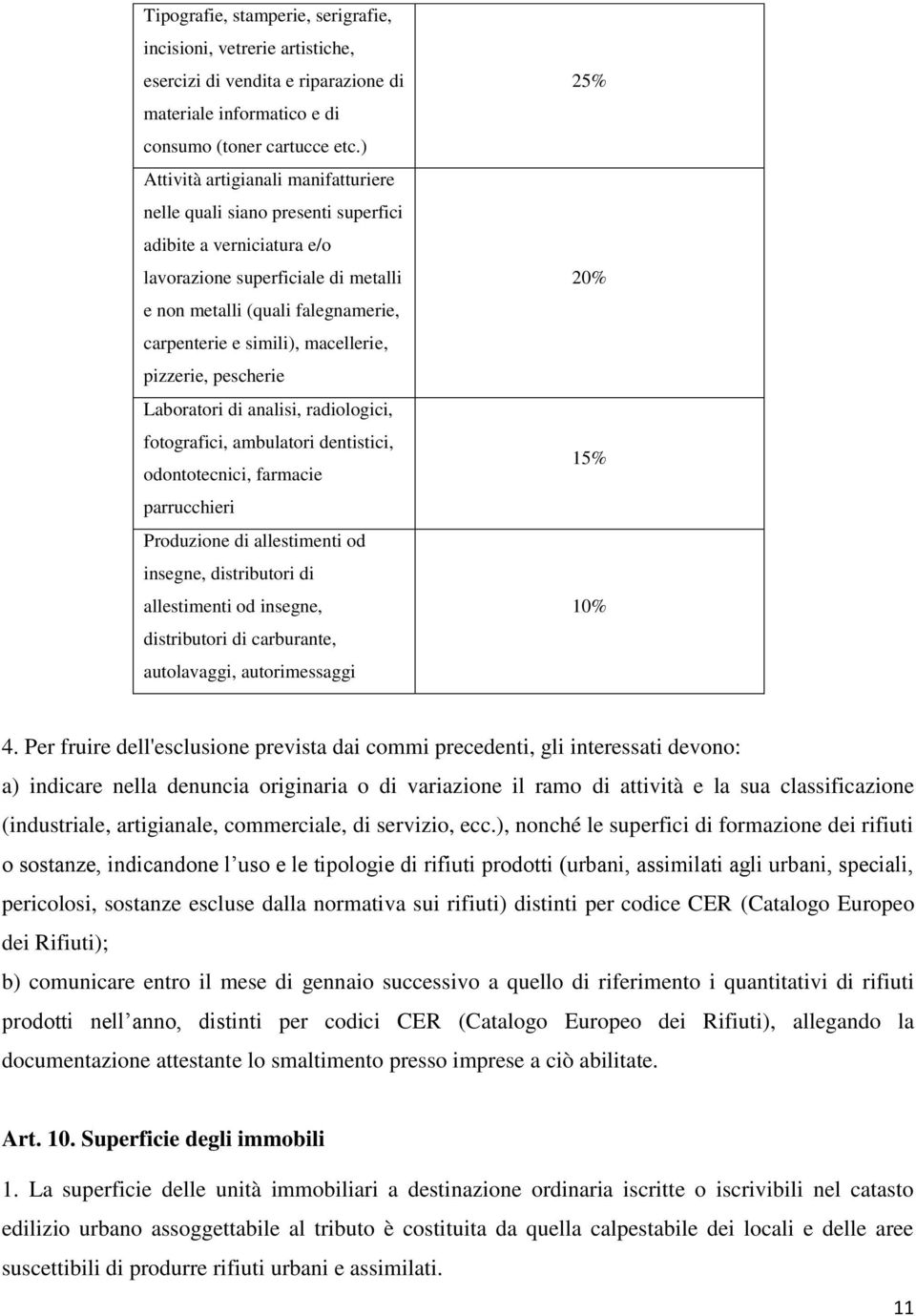 macellerie, pizzerie, pescherie Laboratori di analisi, radiologici, fotografici, ambulatori dentistici, odontotecnici, farmacie parrucchieri Produzione di allestimenti od insegne, distributori di