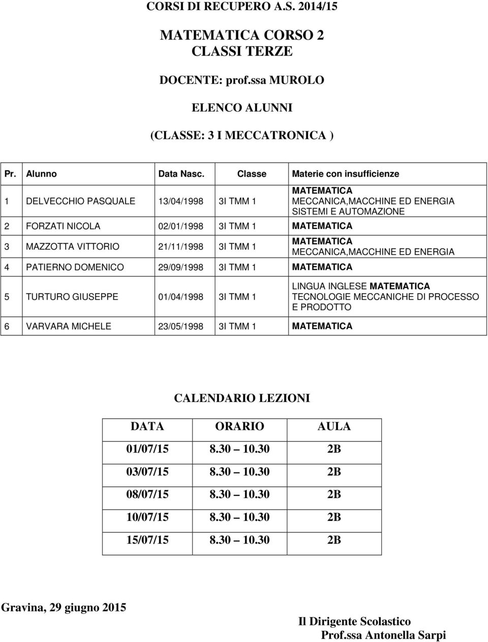 VITTORIO 21/11/1998 3I TMM 1 4 PATIERNO DOMENICO 29/09/1998 3I TMM 1 MATEMATICA MATEMATICA MATEMATICA 5 TURTURO GIUSEPPE 01/04/1998 3I TMM 1