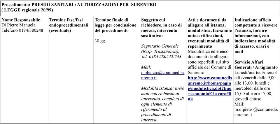 regionale 20/99) 30 gg. http://www.