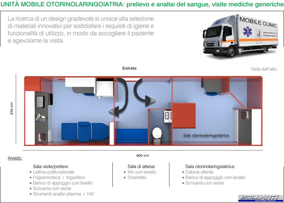 Entrata Vista dall alto 244 cm Sala visite/prelievi Wc Sala d attesa Sala otorinolaringoiatrica Arredo: 800 cm Sala visite/prelievi: Lettino polifunzionale Frigoemoteca +