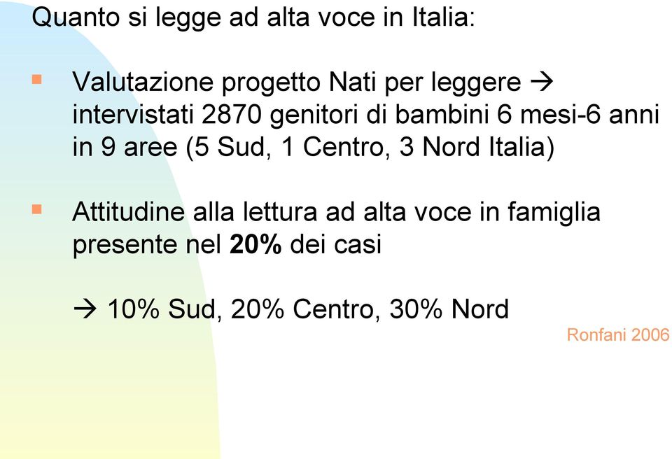 Sud, 1 Centro, 3 Nord Italia) Attitudine alla lettura ad alta voce in