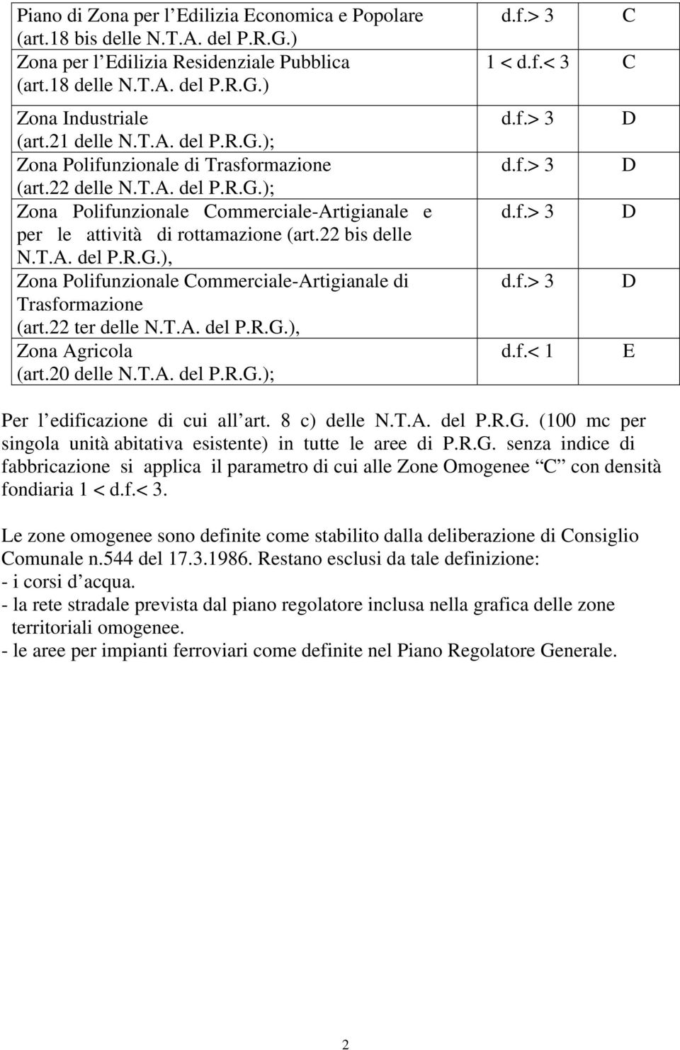 22 ter delle N.T.A. del P.R.G.), Zona Agricola (art.20 delle N.T.A. del P.R.G.); d.f.> 3 C 1 < d.f.< 3 C d.f.< 1 E Per l edificazione di cui all art. 8 c) delle N.T.A. del P.R.G. (100 mc per singola unità abitativa esistente) in tutte le aree di P.