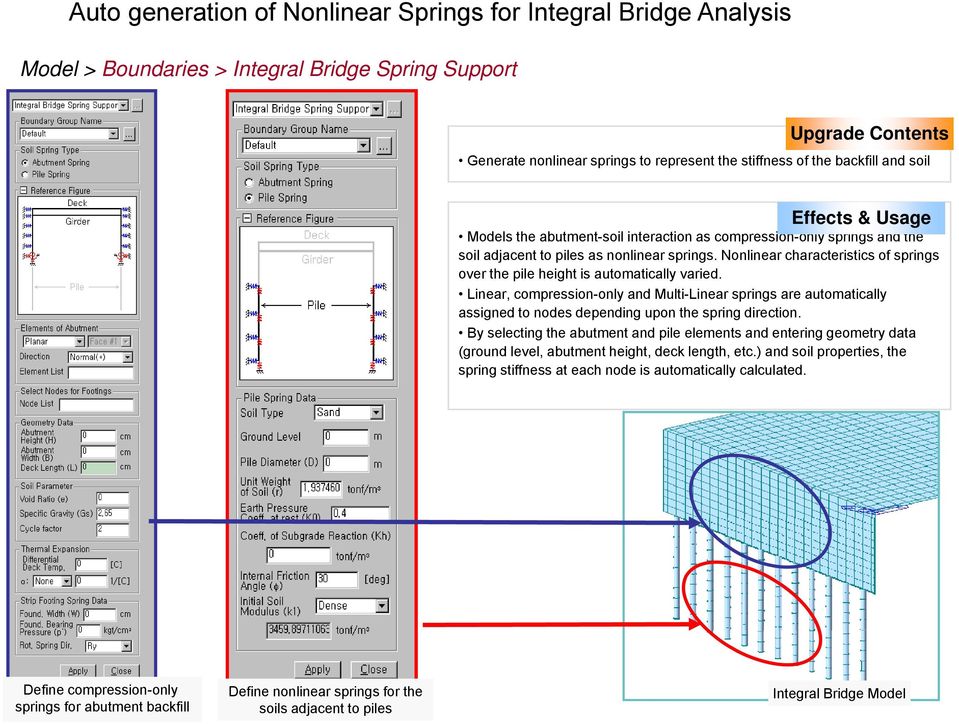 Nonlinear characteristics ti of springs over the pile height is automatically varied.