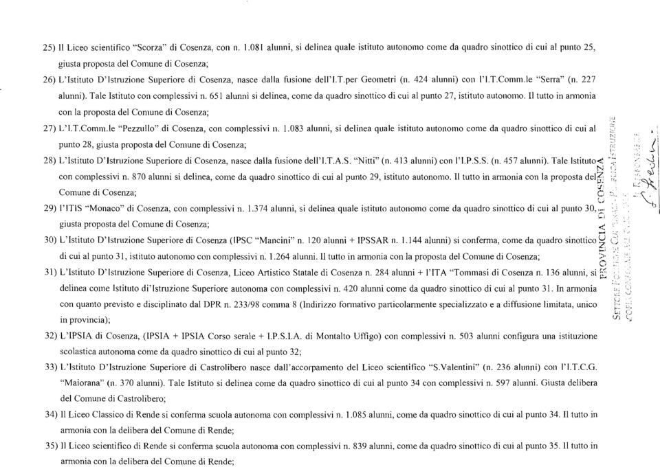 081 alunni, si delinea quale istituto autonoino come da quadro sinottico di cui al punto 25, giusta proposta del Comune di Cosenza; 26) L'Istituto D'lstr~izione Superiore di Cosenza, nasce dalla